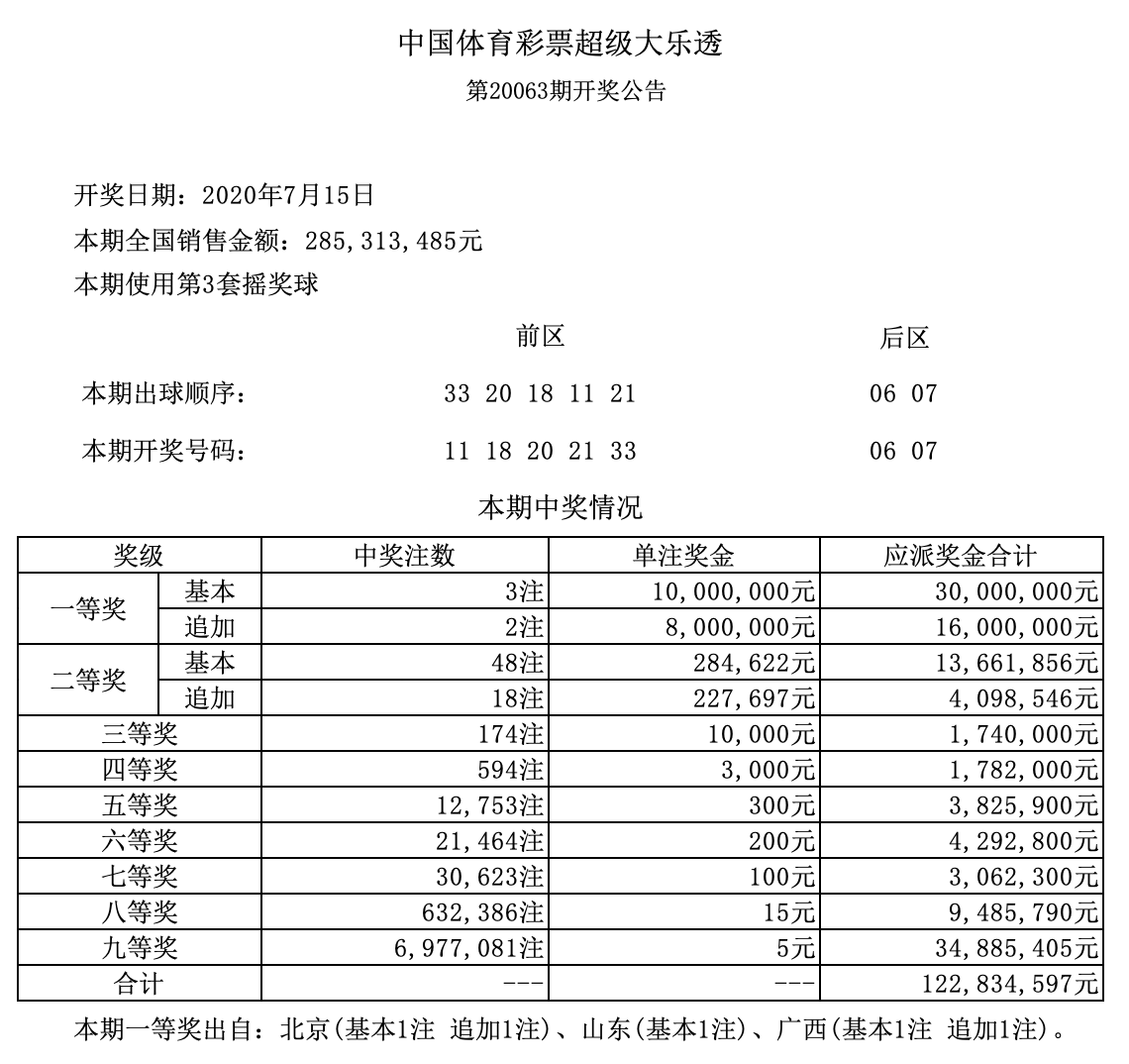 澳门今晚开奖结果+开奖,标准程序评估_Surface48.48