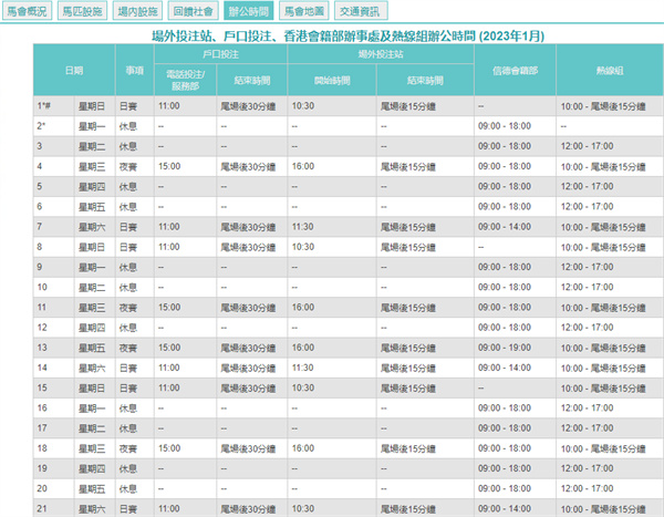 2024年新澳门天天开好彩大全,高效策略实施_模拟版39.258