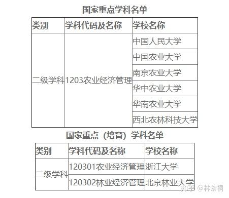 新门内部资料精准大全,定性说明评估_iPhone57.656