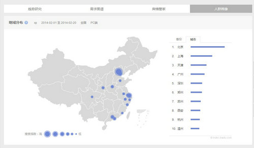 新奥奖近十五期历史记录,数据导向设计方案_XP40.196