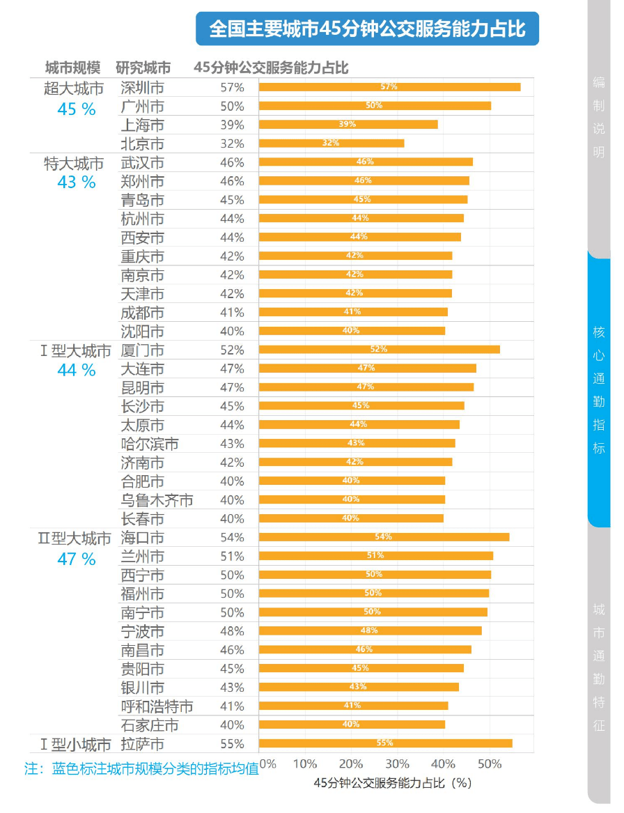 2024年12月10日 第15页