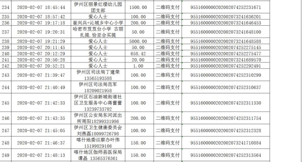 伊郎新冠肺炎最新疫情动态更新