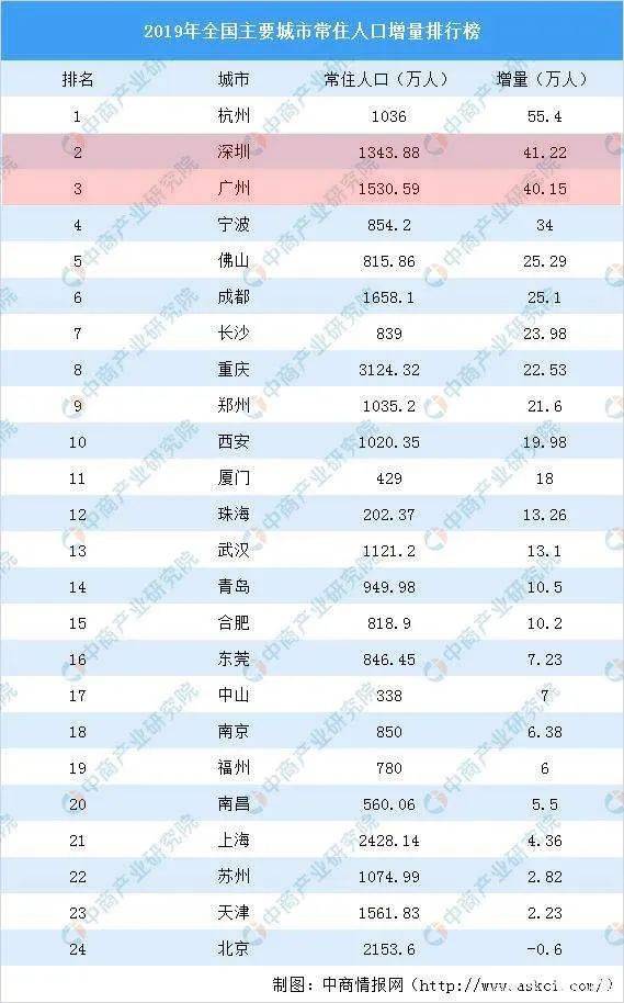 2024年新奥特开奖记录查询表,精细化策略落实探讨_娱乐版305.210