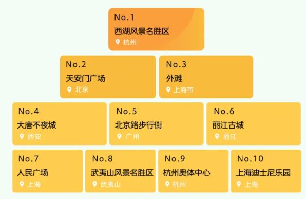 2024新澳门免费长期资料,实地研究数据应用_专属款41.677