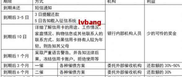 白小姐四肖四码100%准,完善的执行机制解析_旗舰版3.639