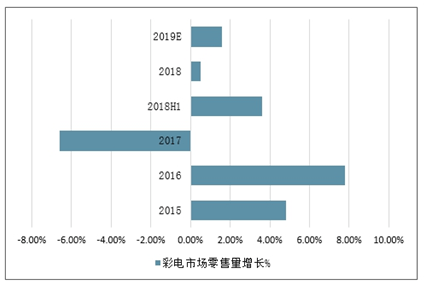 新奥天天彩免费提供,标准化流程评估_PT33.291