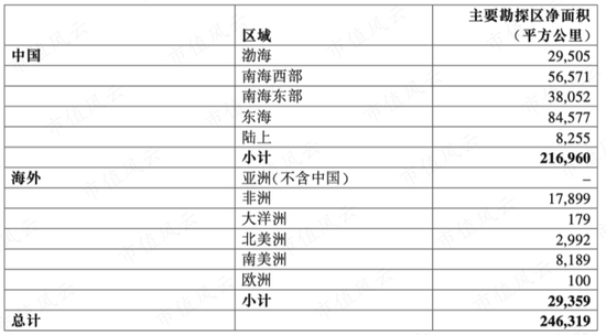 香港正版资料全年免费公开优势,收益说明解析_进阶版47.247