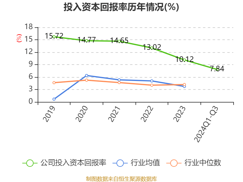 澳门天天好彩,实地执行数据分析_轻量版91.84