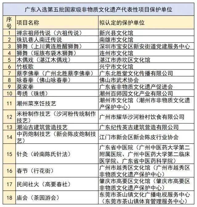 2024新澳门6合彩官方网,综合性计划定义评估_复刻版91.228