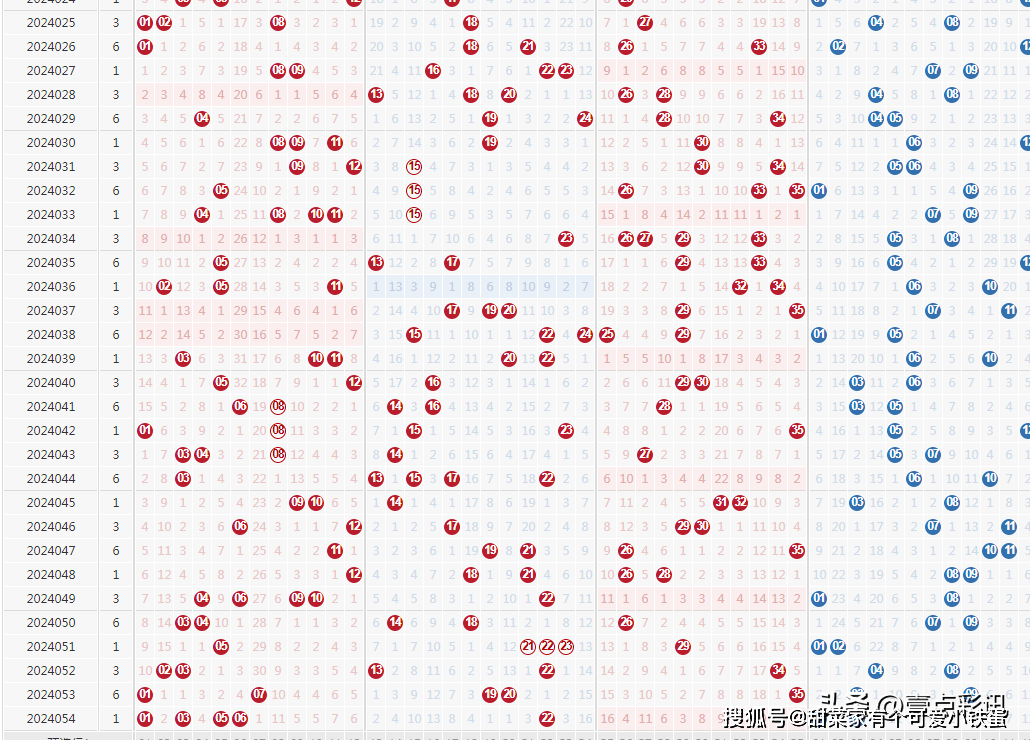 新澳门六开彩开奖结果2024年,理念解答解释落实_复刻版39.702