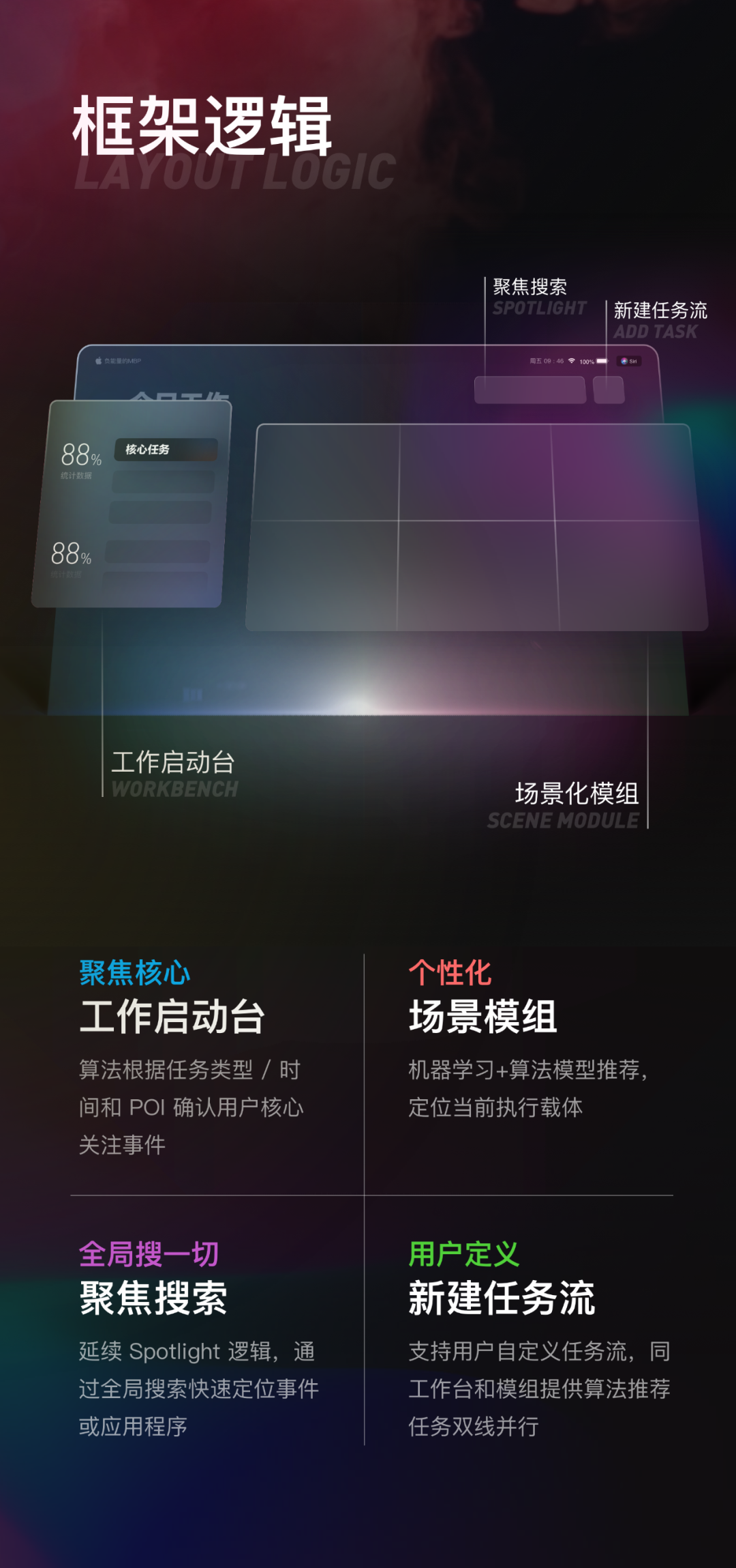 香港一码一肖100准吗,精细定义探讨_macOS72.183