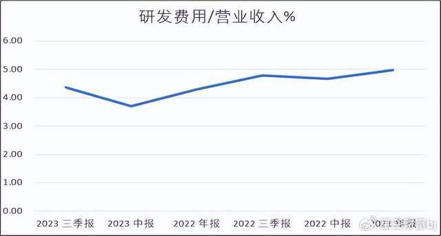 2024年12月11日 第70页