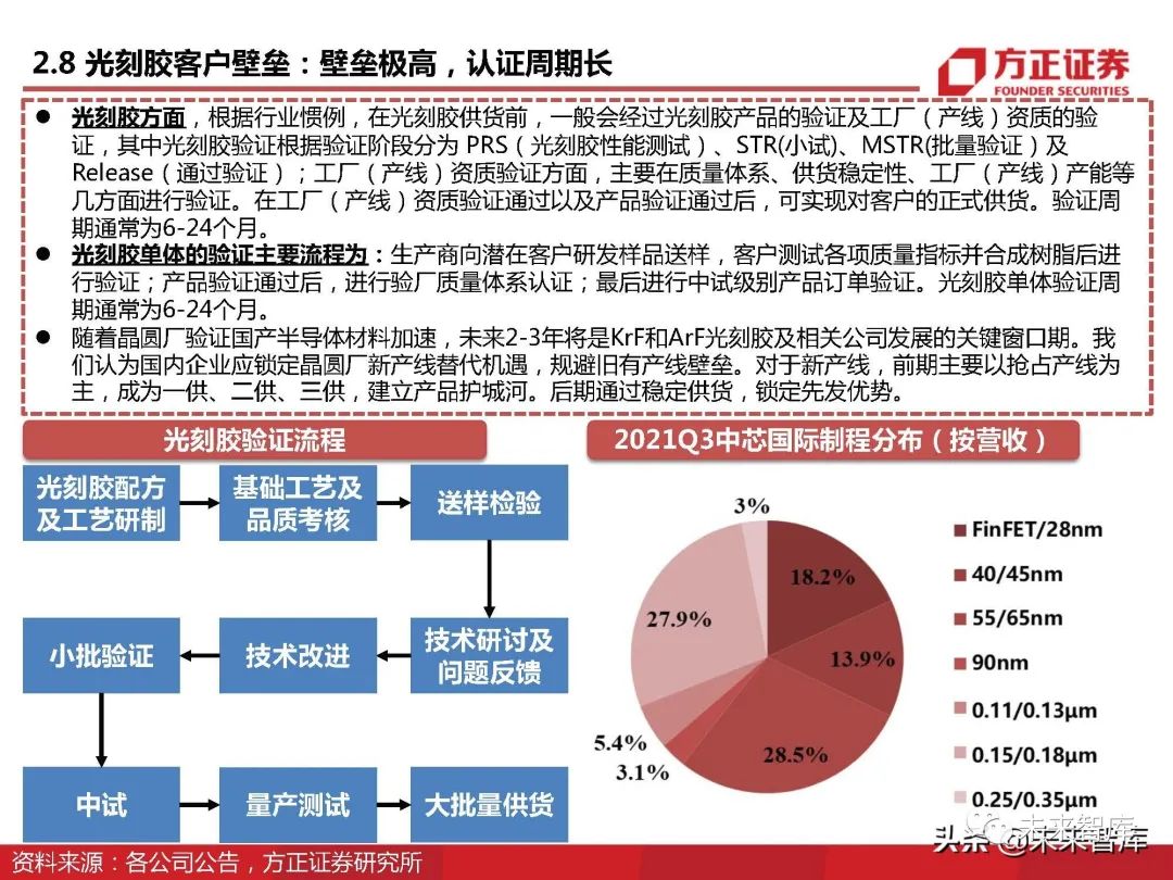 2024新澳门精准资料免费,深度研究解析说明_Plus85.884