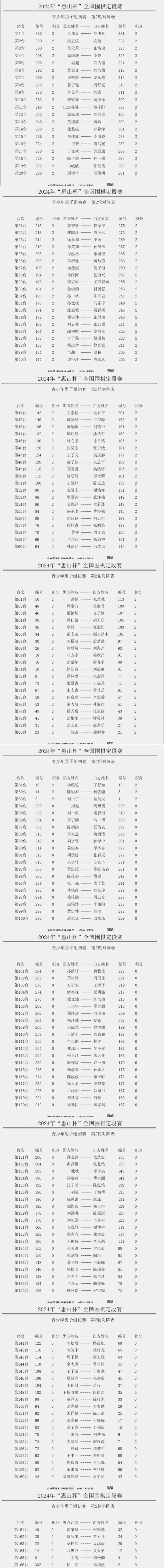 2024年黄大仙三肖三码,最新正品解答定义_HDR99.713