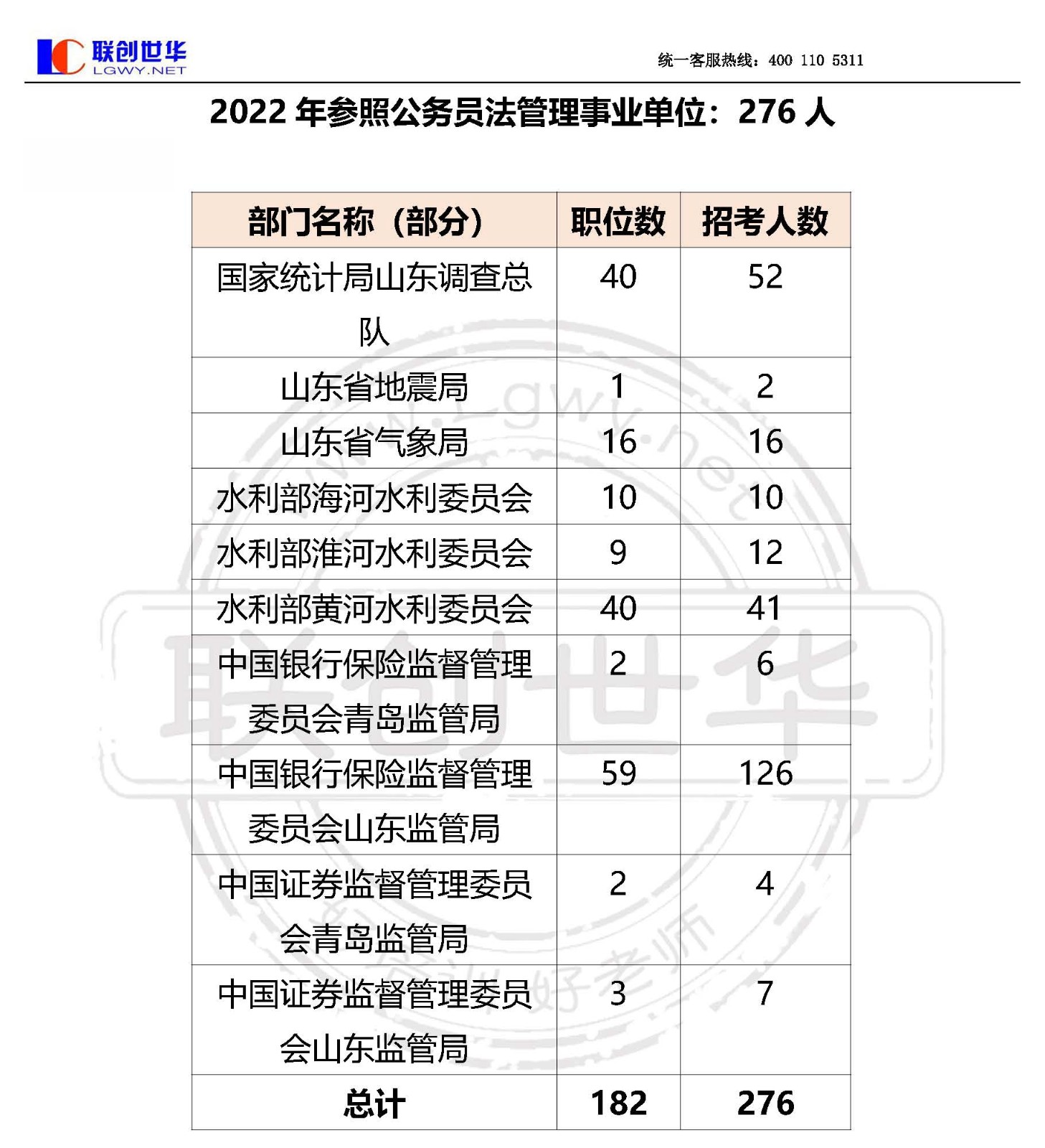 揭秘提升2024一码一肖,100%精准,科学分析解析说明_扩展版40.923