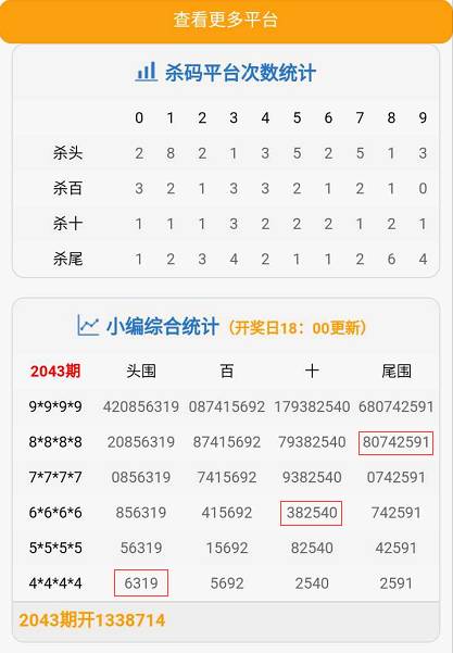 7777788888一肖一吗,国产化作答解释落实_安卓版59.735