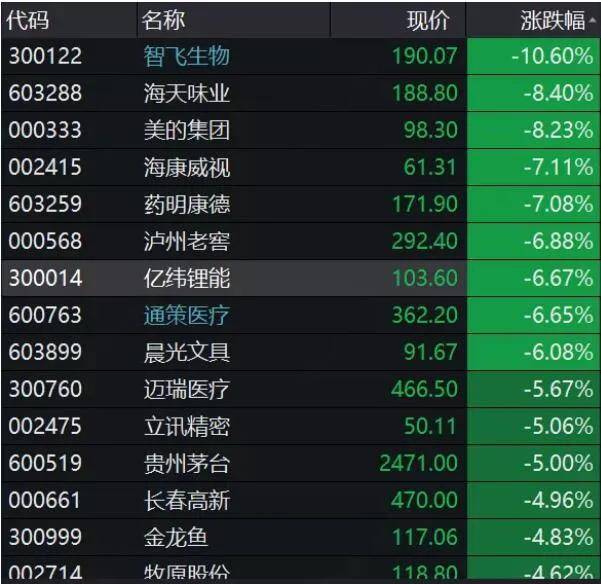 澳彩资料免费的资料大全wwe,收益成语分析落实_游戏版6.336