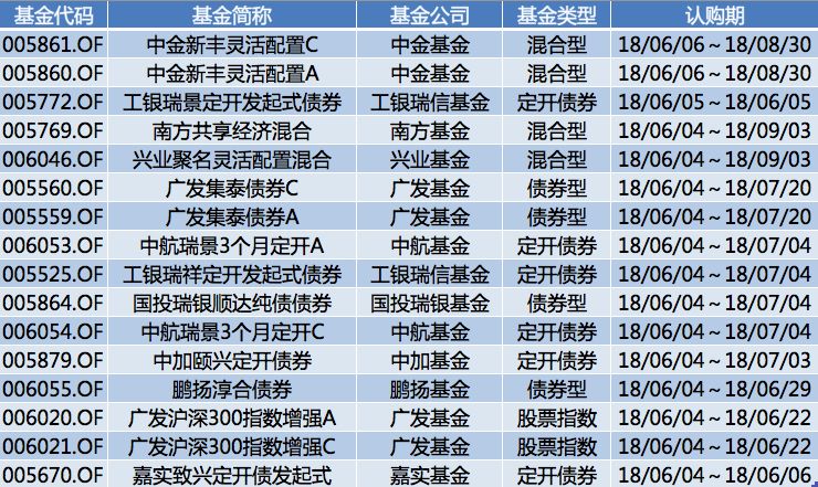 新奥奖近十五期历史记录,适用设计策略_标准版40.297