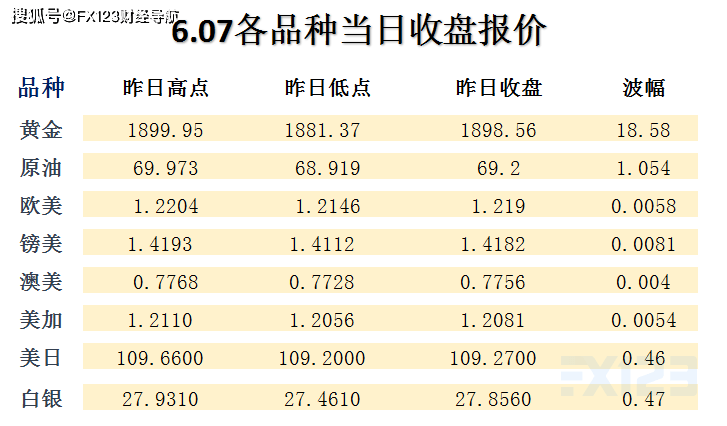 新奥天天免费资料大全正版优势,精准分析实施步骤_超值版72.781