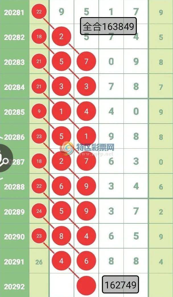 4238免费无错精准6肖,市场趋势方案实施_尊享版15.734