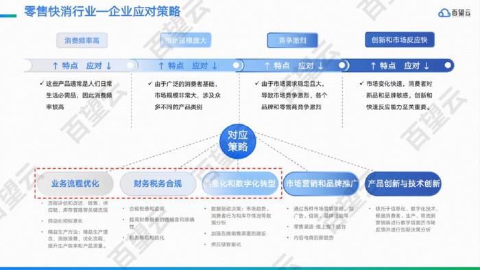 2024香港资料免费大全最新版下载,仿真技术方案实现_WearOS32.583