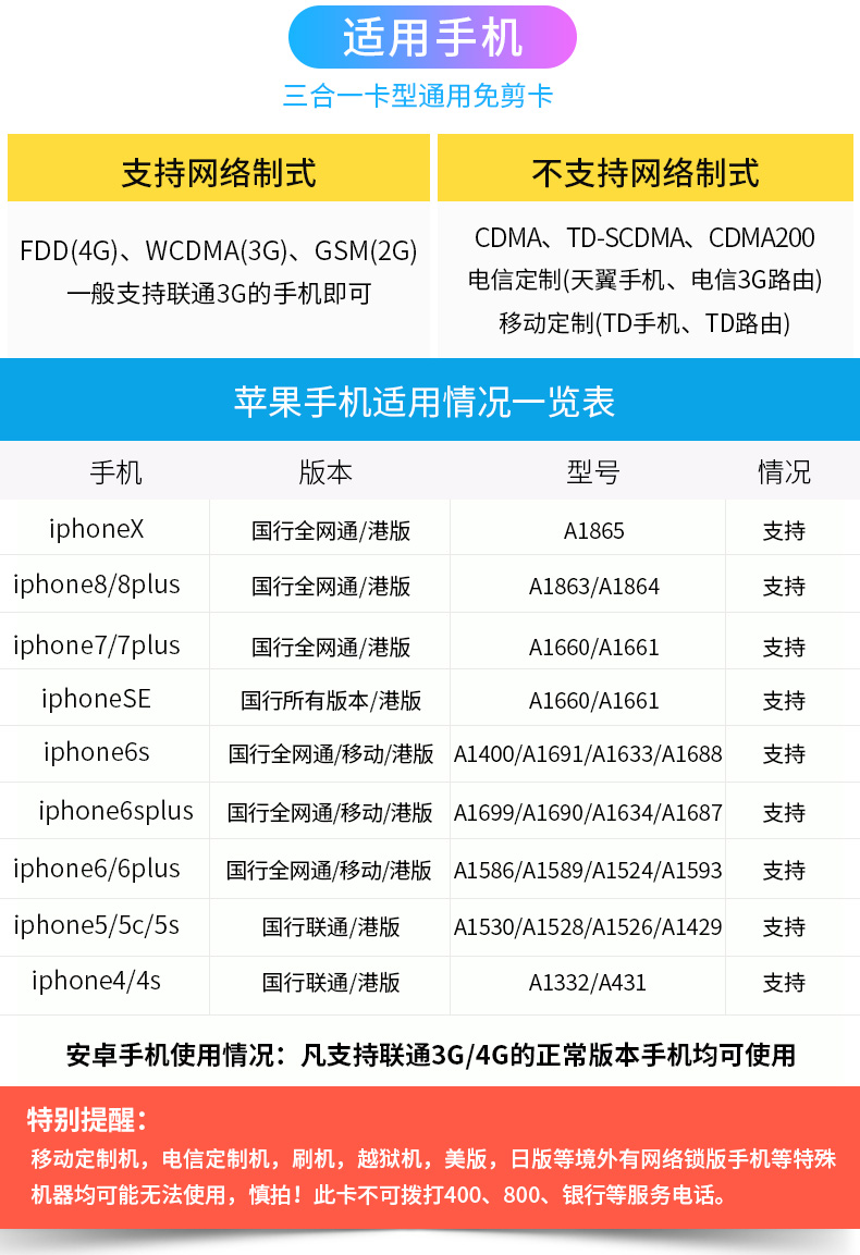 2024新澳门正版免费资料生肖卡,结构化推进计划评估_创意版67.705