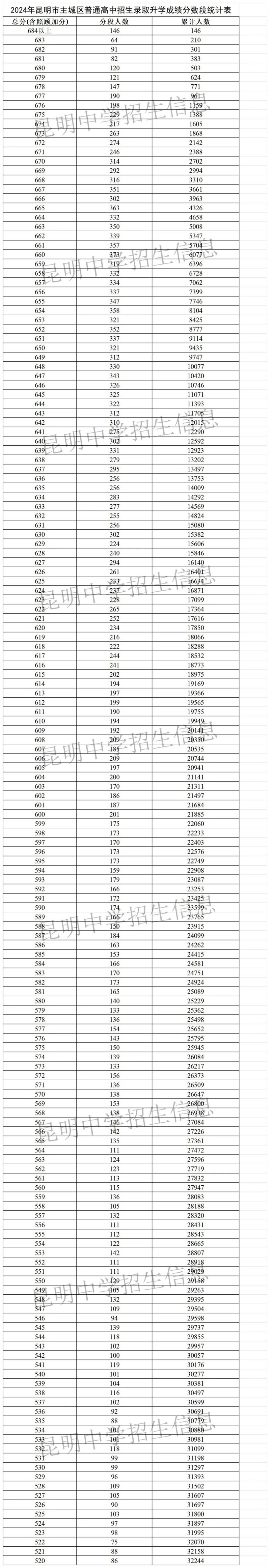 2024管家婆免费资料大全,综合解答解释定义_Chromebook31.620