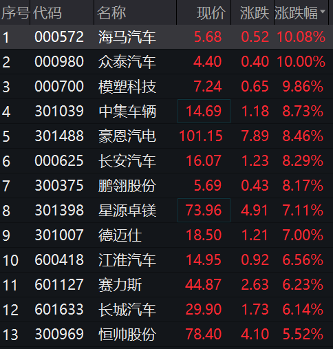 新澳天天开奖资料大全最新100期,数据说明解析_冒险版22.762