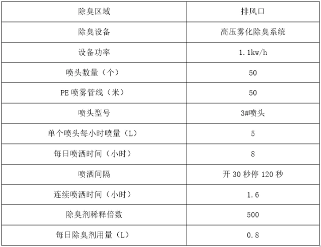 2024年新澳开奖结果+开奖记录,快捷解决方案问题_标准版33.860