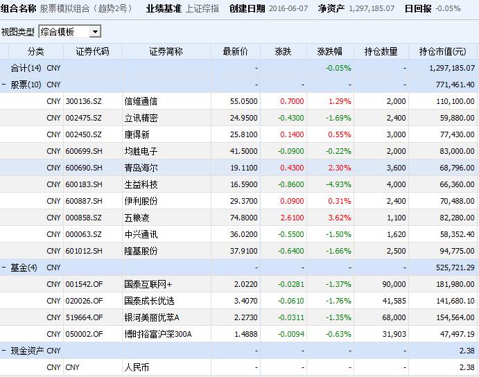 澳门六开奖号码2024年开奖记录,最新答案解释落实_模拟版9.232