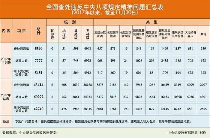 2024年12月11日 第41页