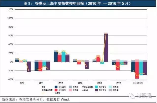 香港最准最快资料免费,实地策略评估数据_2DM68.788