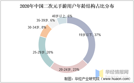 新澳门内部资料精准大全百晓生,定制化执行方案分析_轻量版33.974