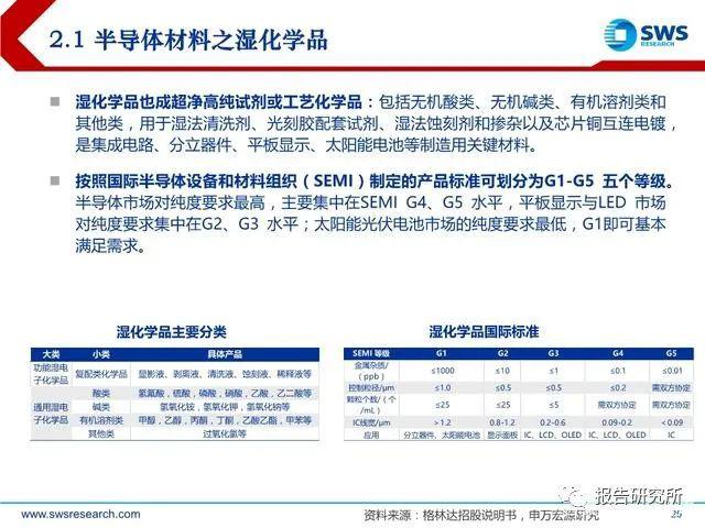 新澳门原料免费,安全策略评估方案_AP48.271