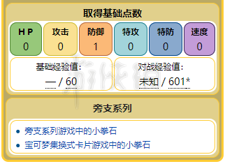 2024新奥天天资料免费大全,科学基础解析说明_探索版28.804