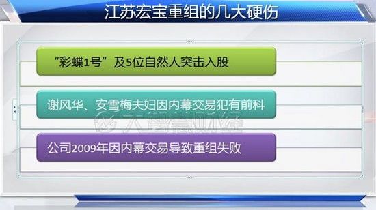 大连热电重组最新消息,持久性计划实施_挑战版57.976