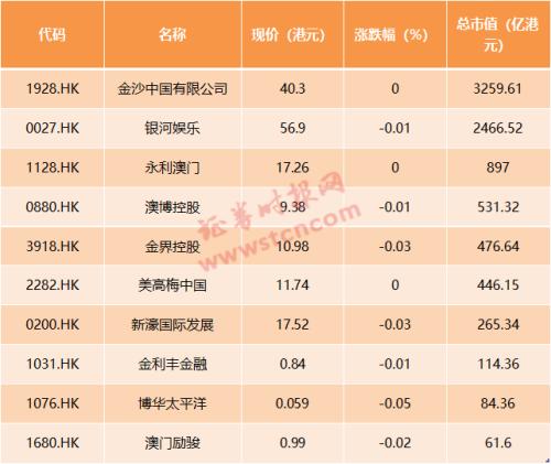 2024年澳门天天开好彩,深层计划数据实施_WP59.846