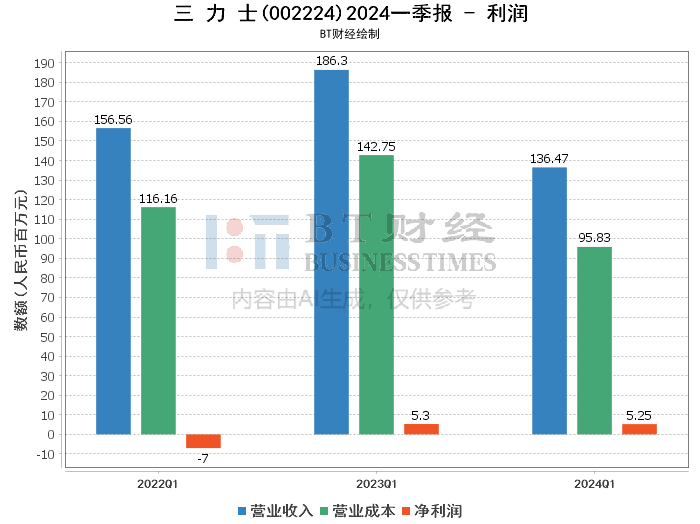 2024澳门六开奖结果,深入数据策略解析_战斗版37.32