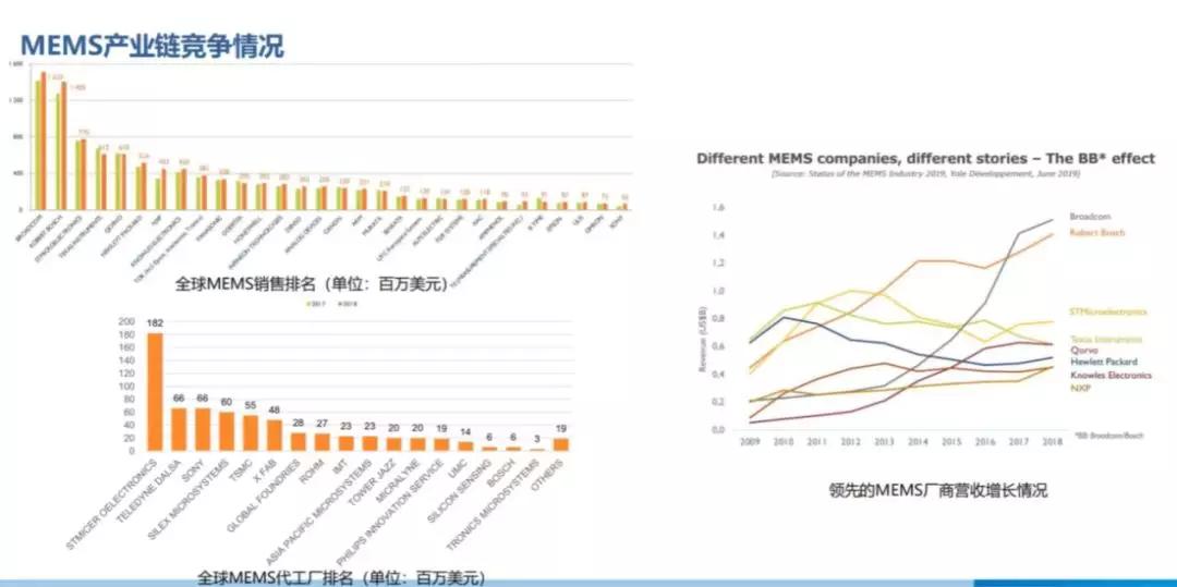 新澳天天彩资料免费大全,现状分析解释定义_尊贵款62.940