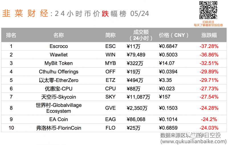 香港码开奖结果2024开奖记录,经济性执行方案剖析_Tizen27.400