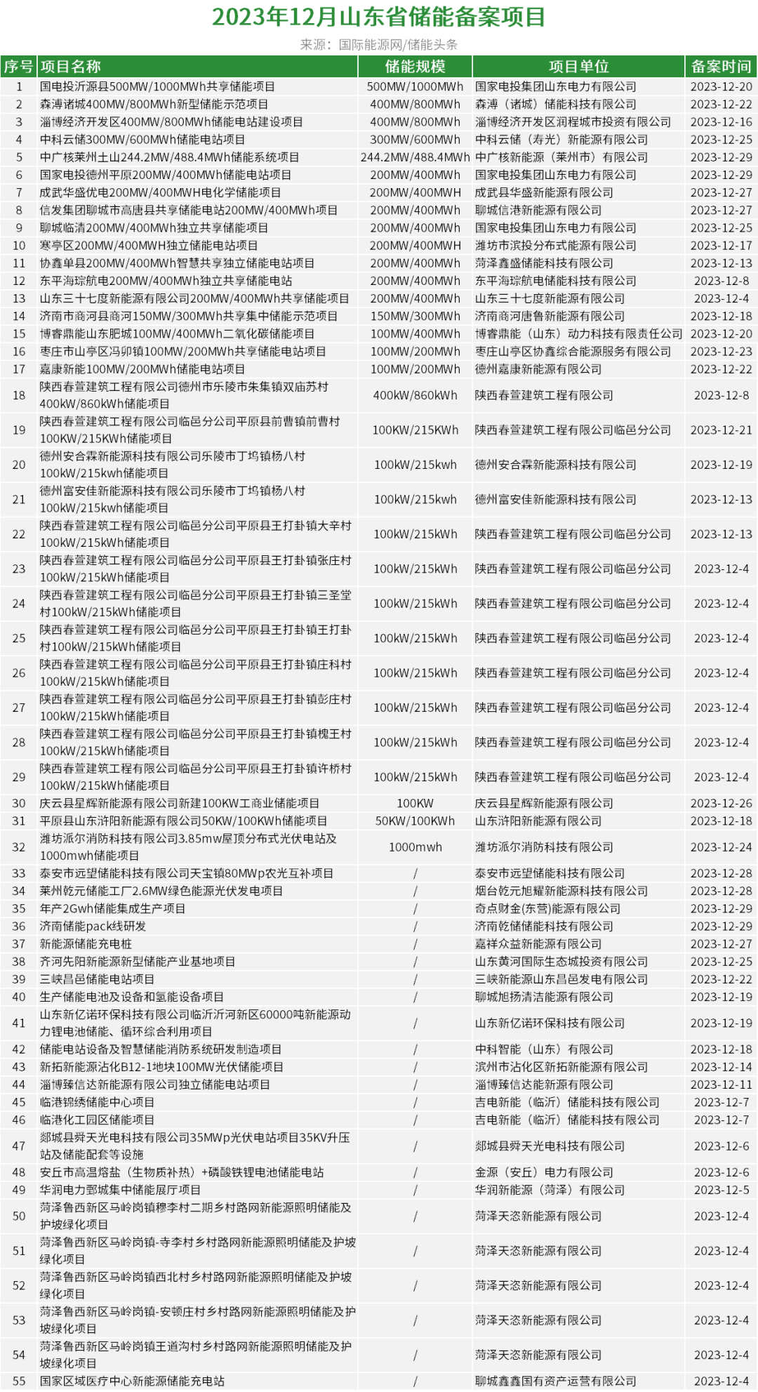 2024香港开奖记录,可靠设计策略解析_tool53.738