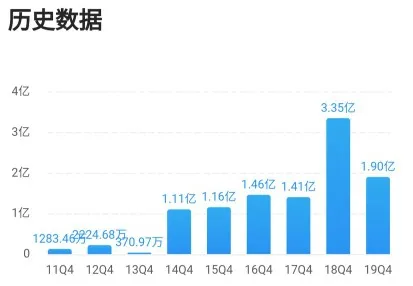 2024年12月11日 第23页