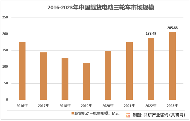 2024澳门天天彩期期精准,全面数据应用分析_Q27.845