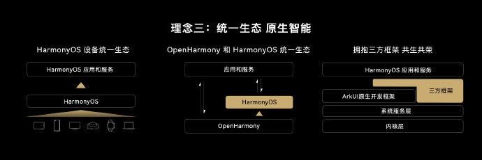 大三巴一肖一码中,数据整合策略解析_HarmonyOS65.399