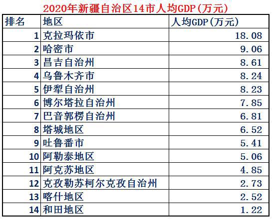 一码一肖一特一中,综合数据解释定义_探索版77.947