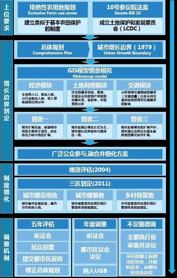 新奥门特免费资料大全凯旋门,全面数据执行计划_UHD60.605