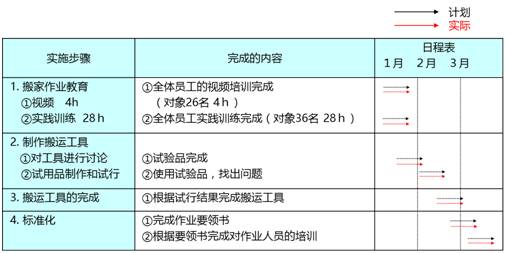 新澳门中特期期精准,迅速落实计划解答_LE版66.268