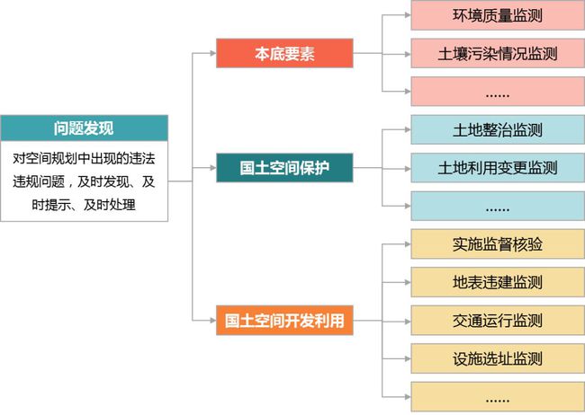 新澳49图库资料,结构化计划评估_豪华款48.856