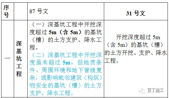 新澳资料免费,快速解答解释定义_uShop62.804