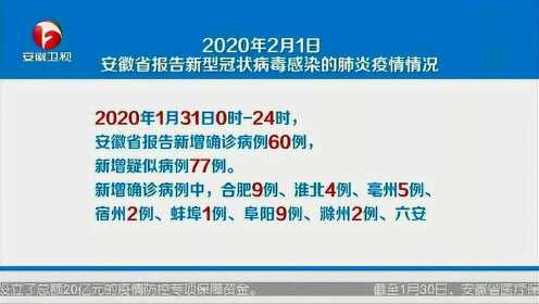 安徽省新冠疫情最新概况概览